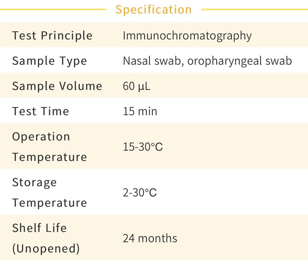 Vivadiag rapid antigen test (rat)
