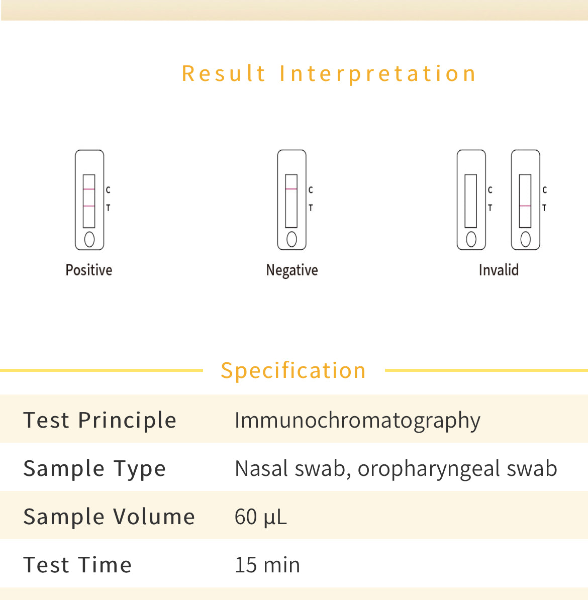 Vivadiag rapid antigen test (rat)